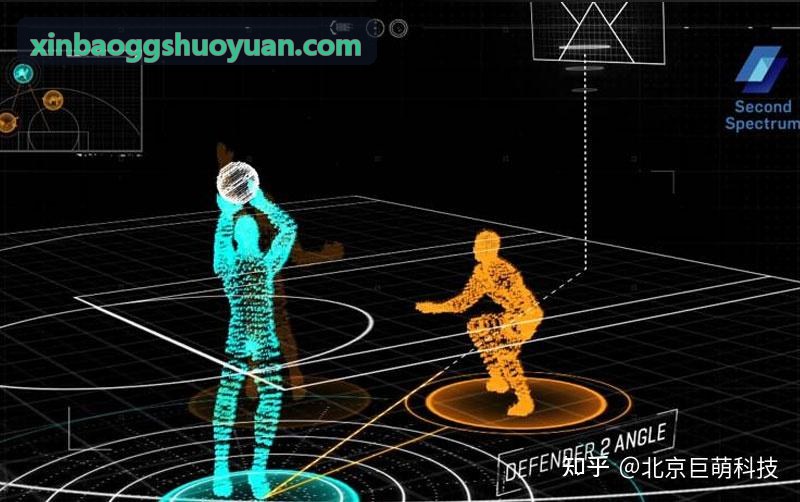 新宝GG现场部署图